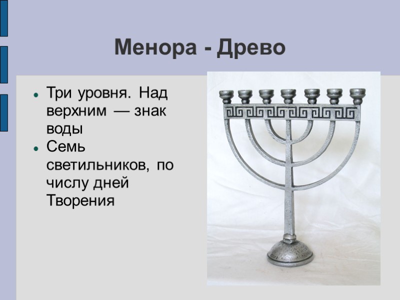 Менора - Древо Три уровня. Над верхним — знак воды Семь светильников, по числу Менора - Древо Три уровня. Над верхним — знак воды Семь светильников, по числу